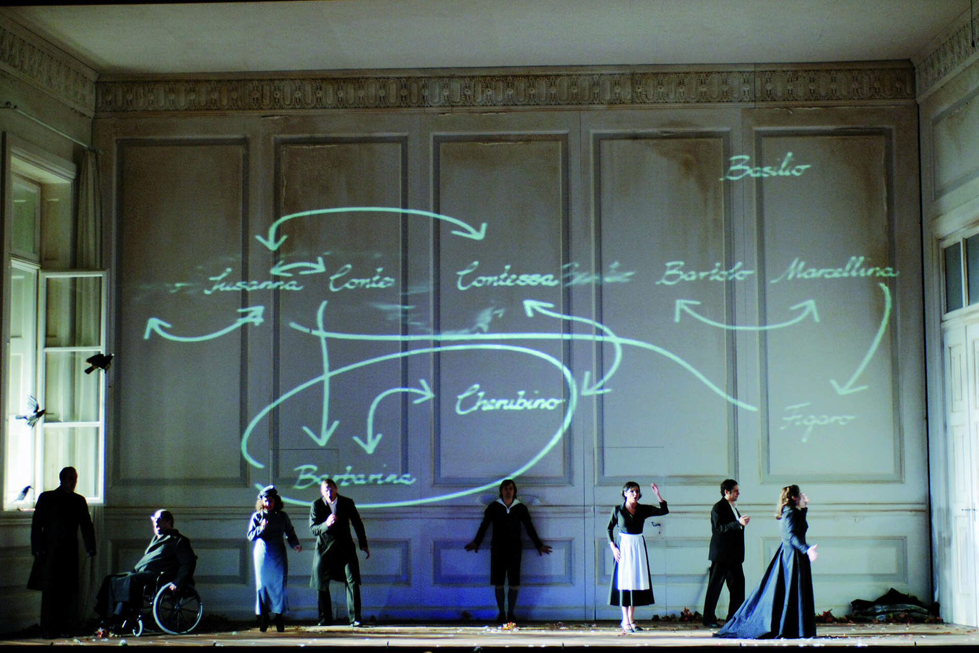 Mozart - Le Nozze di Figaro (Salzburger Festspiele im Kino - Saison 2020/21) - Szenenbild 2 von 2